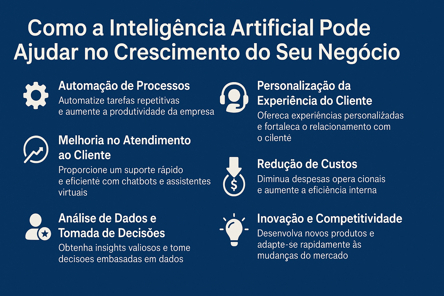 Leia mais sobre o artigo Como a Inteligência Artificial Pode Ajudar no Crescimento do Seu Negócio